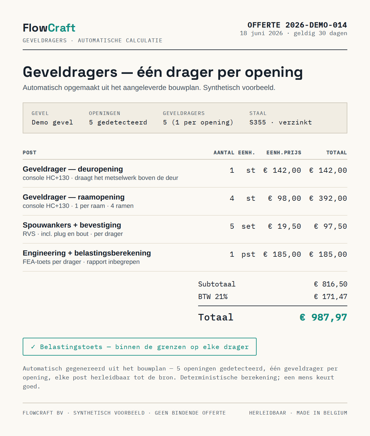Auto-generated geveldragers quotation (synthetic)